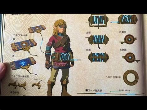 zelda totk artbook leak|[TOTK] Those who read the leaked art book, how have your